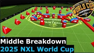 2025 NXL World Cup Layout Middle Strategy: Vision, Lanes, and Traps