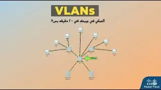 Implementing VLANs and Trunking on Cisco Switches | University Network Project using Packet Tracer