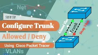 Configure Trunk  Allowed/Deny VLANs | Cisco Packet Tracer Step-by-Step (2025) | CCNA  200-301