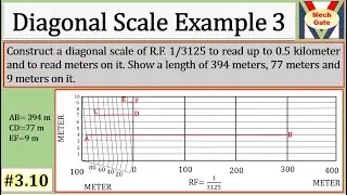 Diagonal Scale | Example 3 | MechGate