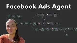 This AI Agent Spies On Competitor Facebook Ads (n8n Guide)
