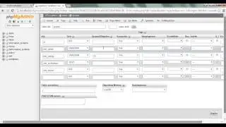 PHP ile Haber Scripti Yazmak - Giriş