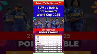 ICC Women's World Cup 2025 Points Table Update SLW vs BANW Match 21 October #pointstable