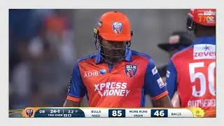 40444 Kusal Janith Perera Vs Thisara Perera