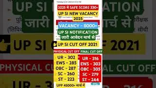 UP SI NEW VACANCY 2025 UPSI NEW VACANCY 2024 #shorts #short #trending #viralshorts #upp #upsi #upsc