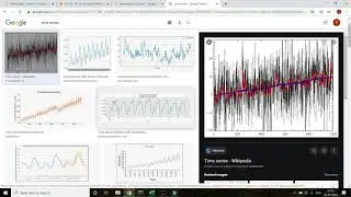 Covid19 data science #time series project using #fb Prophet #datascience