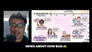 Everyone Online Is Fighting About AI, Here&rsquo;s the Pattern No One Admits