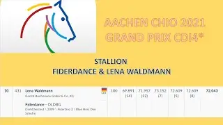 FIDERDANCE & LENA WALDMANN @ CHIO AACHEN 2021 GRAND PRIX CDI4*