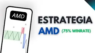 Estrategia AMD para Fondeos 🔥 (75% Winrate)
