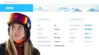 Jess's Review-Line Pandora 84 Skis 2019-Skis.com