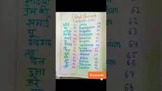 f block elements lanthanide series learn to trick class 12th chemistry JEE NEET #shorts#ytshorts