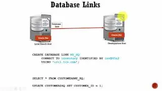 081 Oracle DBA Complete Tutorial - Database Link Concepts