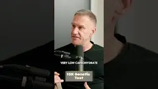 Keto Reset Explained  How Carbs Fit In!