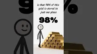 Did You Know 98% of US Gold Is in Fort Knox?