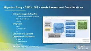 HDR: The System Modernization of San Juan Water District Using ArcGIS Utility Network and Cityworks