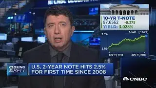 US 2-Year note hits 2.5% for first time since 2008