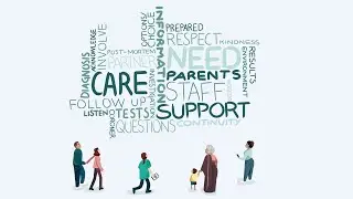 National Maternity Bereavement Experience Survey 2022
