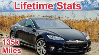 Сканирование моей Tesla: реальная статистика за весь срок службы моей модели S 85D 2015 года с пр...
