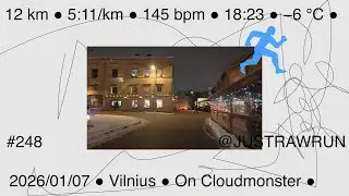 Just Raw Run (248) Distance: 12.56 km. Avg Pace: 5:11/km. Avg Heart Rate: 145 bpm