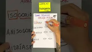 Avalia&ccedil;&atilde;o Pupilar #enfermagemprotagonista #enfermagem #uti #enfermeiro #t&eacute;cnicoemenfermagem