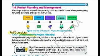Project Planning and Management | Easy Notes| class 11 computer new book #shorts #shortvideo