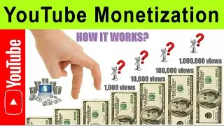 YouTube Ranking & Optimization | Learn Secrets of Monetization Techniques and Earn Money