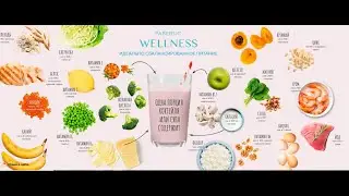 Нейтон Кокс &ndash; о белковых коктейлях Wellness