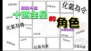 紫微斗數 |  十四主星扮演的角色&mdash;化氣 | 主&mdash;【科學看紫微】