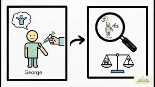 LLQP Canada - Ethic 5 - The Life of Your Policy