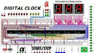 CIs 7490 , 74192 , 74390 - 23:45 at&eacute; 00:26