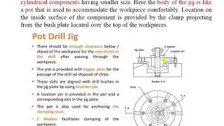 Unit II 5 Types of Jigs