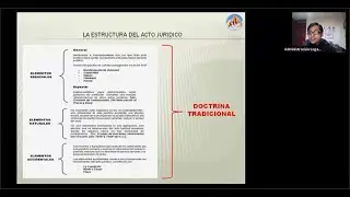 LA ESTRUCTURA DEL ACTO JURÍDICO - ANDRÉS EDUARDO CUSI ARREDONDO (COMPLETO)