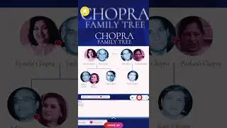 Yash Raj Chopra family tree l Yash Chopra l #yashchoprafamily