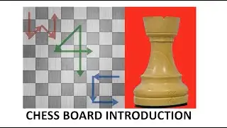CHESS BOARD INTRODUCTION