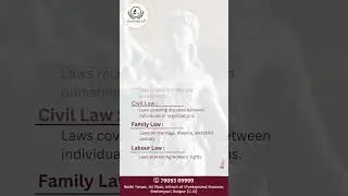 Uncover the comprehensive overview of the Indian legal system at Chanakyaa Law Academy.