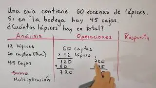Cómo resolver problemas con Operaciones múltiples