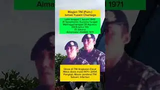 Biodata Mayjen&nbsp;TNI&nbsp;(Purn.) Ismed Yuzairi Chaniago