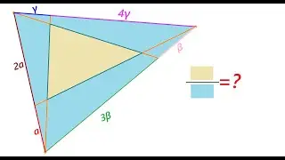 Find the ratio of the colored areas.