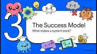 The Shocking Reason Employees Won't Use Your Software (Why Satisfaction is the Key to Tech Adoption)