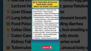 16 Shocking Diseases Revealed by Body Odors | What Your Smell Says About Your Health!