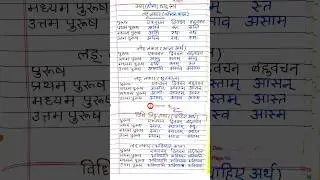 as dhatu roop in sanskrit