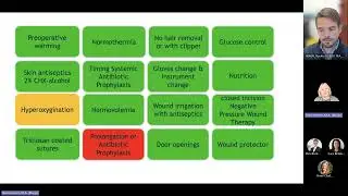 BD Surgical Site Infection Prevention Webinar 2024 - Ryckie Wade & Marja Boermeester