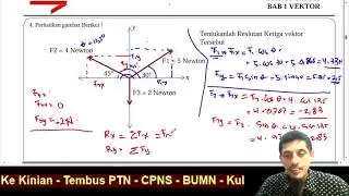 Vektor Soal pada Kartesius Menguraikan Komponen Vektor