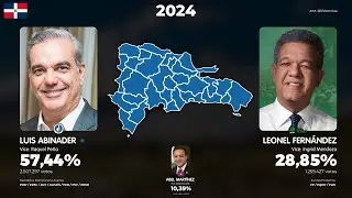 TODAS las ELECCIONES de la REPÚBLICA DOMINICANA (1962 - 2024)