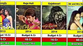 Yash (2007-2023)  all movie verdict II Yash all flop and hit movie list