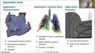 High-Performance Implementations for High-Order Finite-Element Discretizations of PDEs