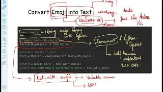 Convert Emojis to Text in Python 😍 | Easy Program for Beginners