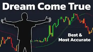 I Found a SPECIAL Indicator for Scalping on 1-Minute Chart! [Best & Most Accurate]