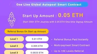 BULL RUN CONVERT YOUR 0.05ETH tO 300ETH ONLY 5DAYs FULL GLOBAL AUTO SPILL JOIN NOW