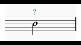 Como identificar as notas no pentagrama